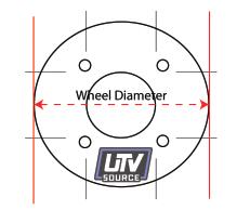 Understanding UTV Wheel Measurements and Specifications | UTV Source ...